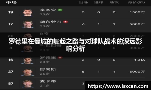 罗德里在曼城的崛起之路与对球队战术的深远影响分析
